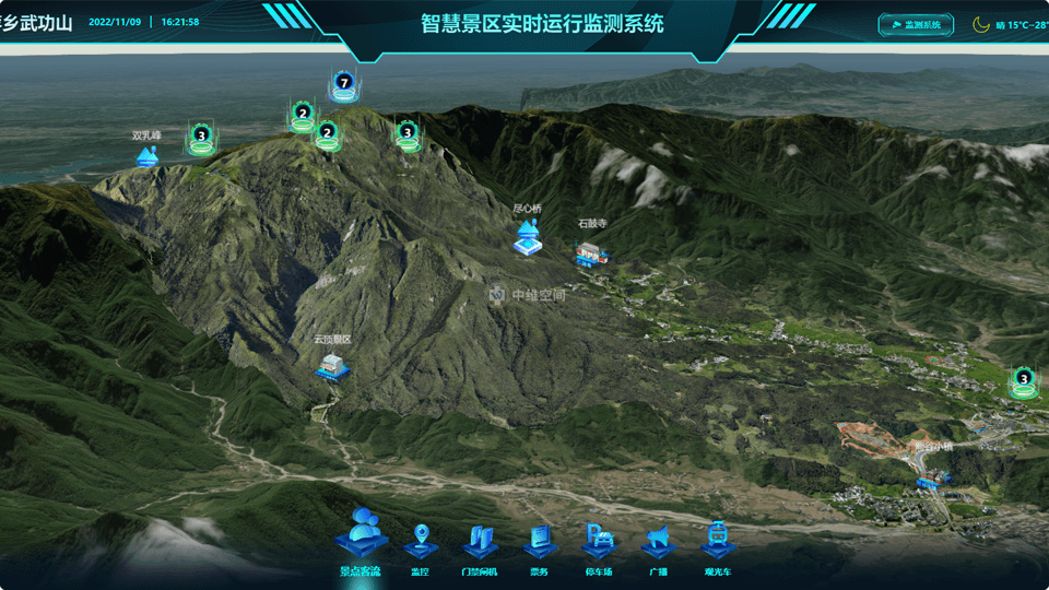 石排镇倾斜摄影技术在旅游规划中的应用？